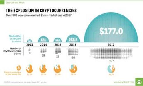 如何在海外下載imToken:蘋果手機用戶的實用指南